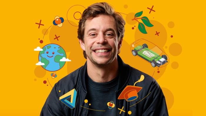 Tobi Krell alias Checker Tobi Tobi Krell alias Checker Tobi