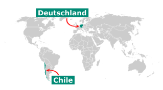 Eine Weltkarte, auf der die Länder Chile und Deutschland grün markiert und mit roten Pfeilen gekennzeichnet sind.